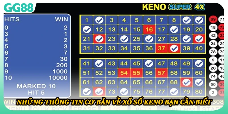 Những thông tin cơ bản về xổ số keno bạn cần biết
